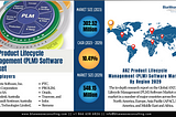 ANZ Product Lifecycle Management (PLM) Software Market Size Set to Cross USD 548 Million by 2029