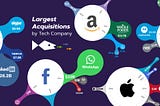 Top tech companies and their subsidiaries