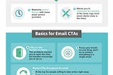 Beginner’s Guide to Email CTA — Introduction