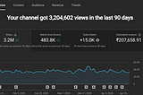 If you have 1hr/day you can make $10k/month from youtube