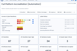 Platform IT, RMF, and Automation