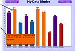 A Digital Solution for Student Data Binders