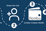 Introducing “Referral” feature in Flambu
