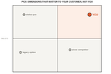 The Positioning Hall of Fame — 3 Pitch Decks That Prove a Cliché Still Works