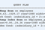 What the hell is PostgreSQL’s Bitmap Heap Scan