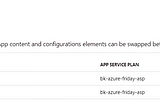 Microsoft Azure: Azure App Service Deployment and Security