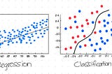 KNNs & K-Means: The Superior Alternative to Clustering & Classification.