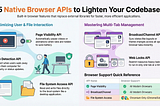 5 Browser APIs That Make Your Favorite Libraries Look Unnecessary