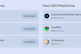 Spotlighting the Top 5 IDO and CEX Launchpads of 2023
