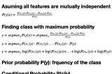 Naive Bayes Algorithm from scratch