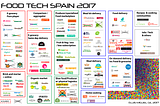 Food Tech España Enero 2017