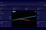 Neuraspace unveils free SYNC and subscription-based PRO tiers for its Space Traffic Management…