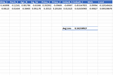 Microsoft Excel: The AI Tool You’ve Been Waiting For