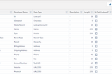 How to export your Salesforce data model (objects and fields) with a report