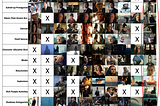 Tenet is the “Full Nolan”, a spoiler-ish analysis of Christopher Nolan tropes