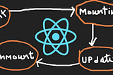 Understanding React — Component life-cycle Methods(React 16.3+)