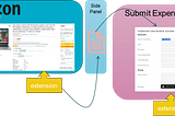 Semi-manual application integration