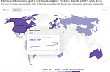 poverty in the u.s.a.