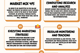 Five Pillars of Effective Digital Marketing Strategy: Ensuring Success through Comprehensive…