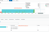 Peek into Query Hash (query_id) in PostgreSQL