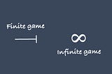 The finite game is depicted as a line that terminates in a perpendicular line, because a finite game has an end, with a winner and loser. The infinite game is depicted as a figure eight on its side because it has no end. The goal of the infinite game is not to to win but to continue the play.