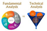 Time Frame for Trading Fundamentals