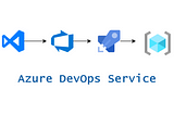 Azure DevOps Service 中 Azure Resource Manager 手動設定