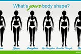 Every woman desires: Body shape fashion tips