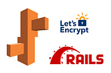 SSL Certificates with Rails, AWS Elastic Beanstalk and Let’s Encrypt