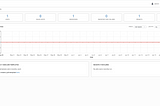 Ansible AWX Dashboard