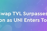 Uniswap TVL Surpassed $5 Billion as UNI Soars