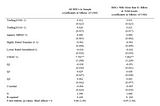 Which Trading Assets Drove Too-Big-to-Fail Subsidies During the 2007–2009 Crisis?