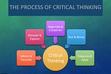 Critical Thinking & Problem solving