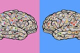 7 Benefits of forming Habits in economizing our time and effort