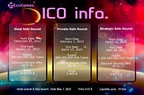 EcoGames ICO information .