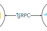 gRPC Communication Between Go and Python