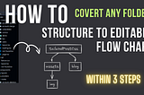 How to create diagram of your project’s folder structure in 3 simple steps | convert your folder structure to diagram