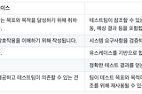 (번역) 예제와 함께하는 유스 케이스(Use Case) 테스팅 튜토리얼