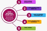 Why Should You Segment Your Email List?