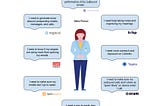 The Ultimate Cutting-Edge Toolbox for Sales Mavericks