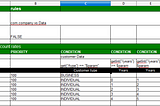 Working with drools using excel sheet decision table— part-2