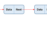 Understanding Linked Lists