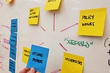 How to Harness Design Research to Shape Innovative Solutions