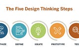 “Design Thinking วิชาที่อาจจับต้องไม่ค่อยได้ตอนไปทำจริง”