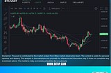 [Bitop Market Review] Bitcoin Price Analysis on May 10, 2024