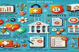 Hospitals in India and the DPDP Act: Ensuring Data Protection in Healthcare