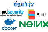 Nginx with Brotli and ModSecurity brought to Docker