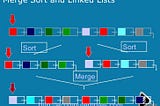 Understanding the Algorithm behind Merge Sort for Linked Lists