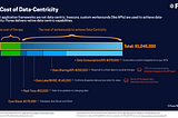 The Next Decade’s Investment Opportunity