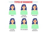 The Different Types of Headaches One May Suffer From